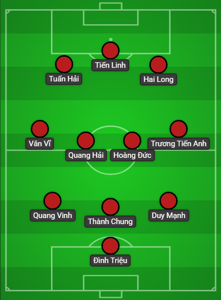 Đội hình Việt Nam vs Lào: Nguyễn Xuân Son trở lại, HLV Kim Sang-sik đi tìm “mưa bàn thắng”- Ảnh 3.