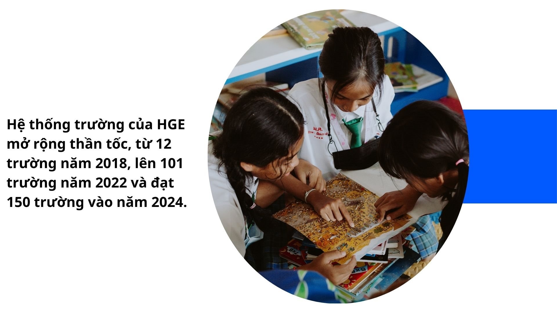 ‘Đốt’ tiền như giấy, ‘đế chế’ giáo dục Montessori sụp đổ: Lỗ trên 400 triệu USD trong 5 năm, hơn 140 trường đóng cửa, hàng nghìn giáo viên lẫn trẻ em ‘bơ vơ’- Ảnh 4.