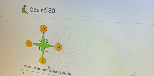 Bà mẹ Đà Nẵng nhờ tư vấn bài Toán lớp 1, một phụ huynh than: Tôi 34 tuổi, nghĩ mãi không ra đáp án - Ảnh 1. Bà mẹ Đà Nẵng nhờ tư vấn bài Toán lớp 1, một phụ huynh than: Tôi 34 tuổi, nghĩ mãi không ra đáp án - Ảnh 1.