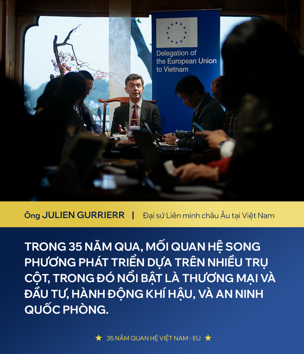 Kỷ niệm 35 năm thiết lập quan hệ với Việt Nam, Đại sứ EU kể thành tựu của thập kỷ, mong muốn 1 bước tiến- Ảnh 2.