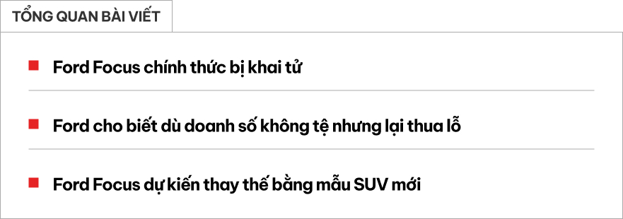 Ford Focus chính thức bị "khai tử", thay bằng SUV mới: 'Tiêu thụ khá tốt nhưng bán chiếc nào là lỗ chiếc đó'- Ảnh 1. Ford Focus chính thức bị "khai tử", thay bằng SUV mới: 'Tiêu thụ khá tốt nhưng bán chiếc nào là lỗ chiếc đó'- Ảnh 1.