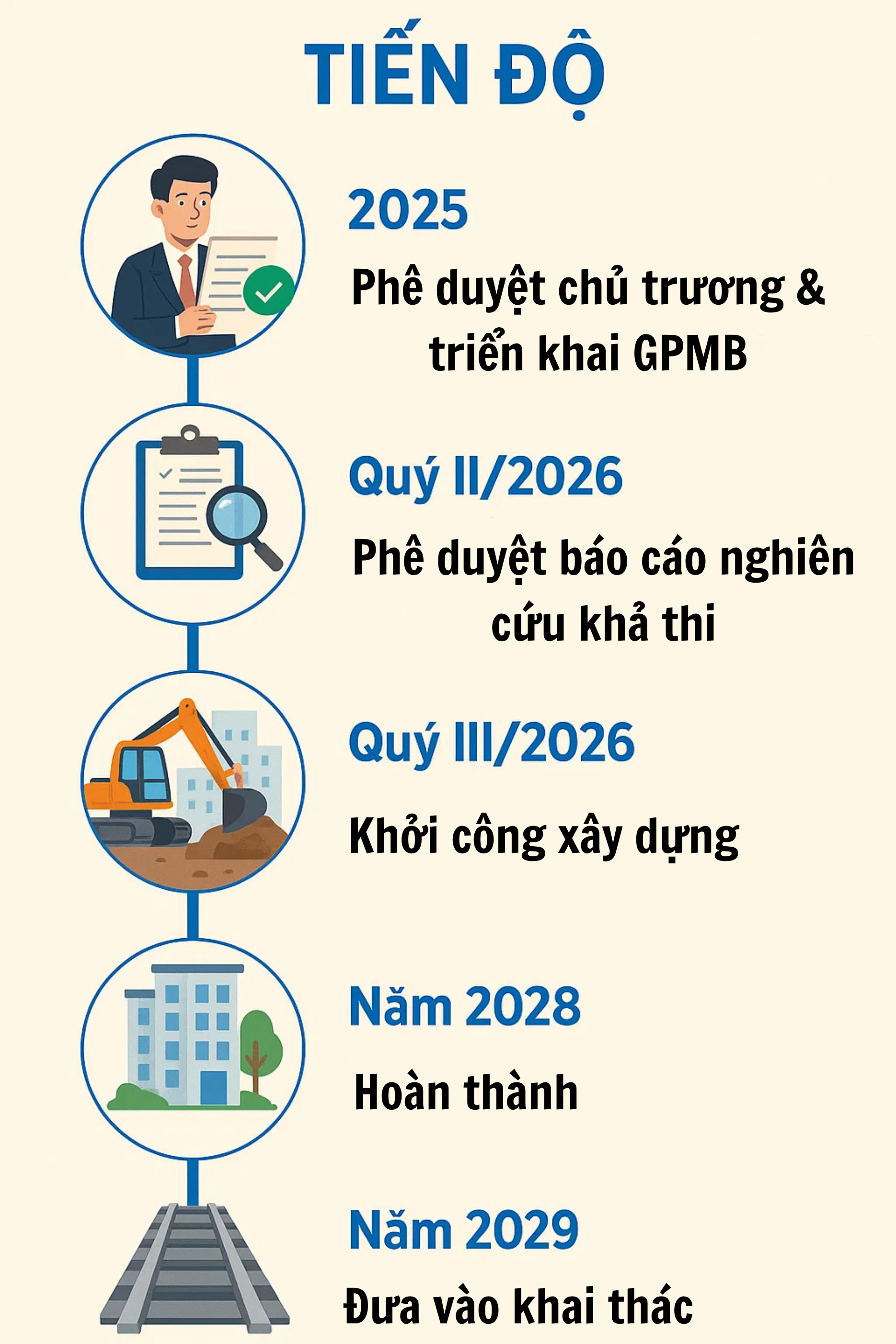 Việt Nam sắp có thêm cao tốc 23.940 tỷ đồng, dài 60km, nối thẳng đến Thủ đô nước láng giềng- Ảnh 2.