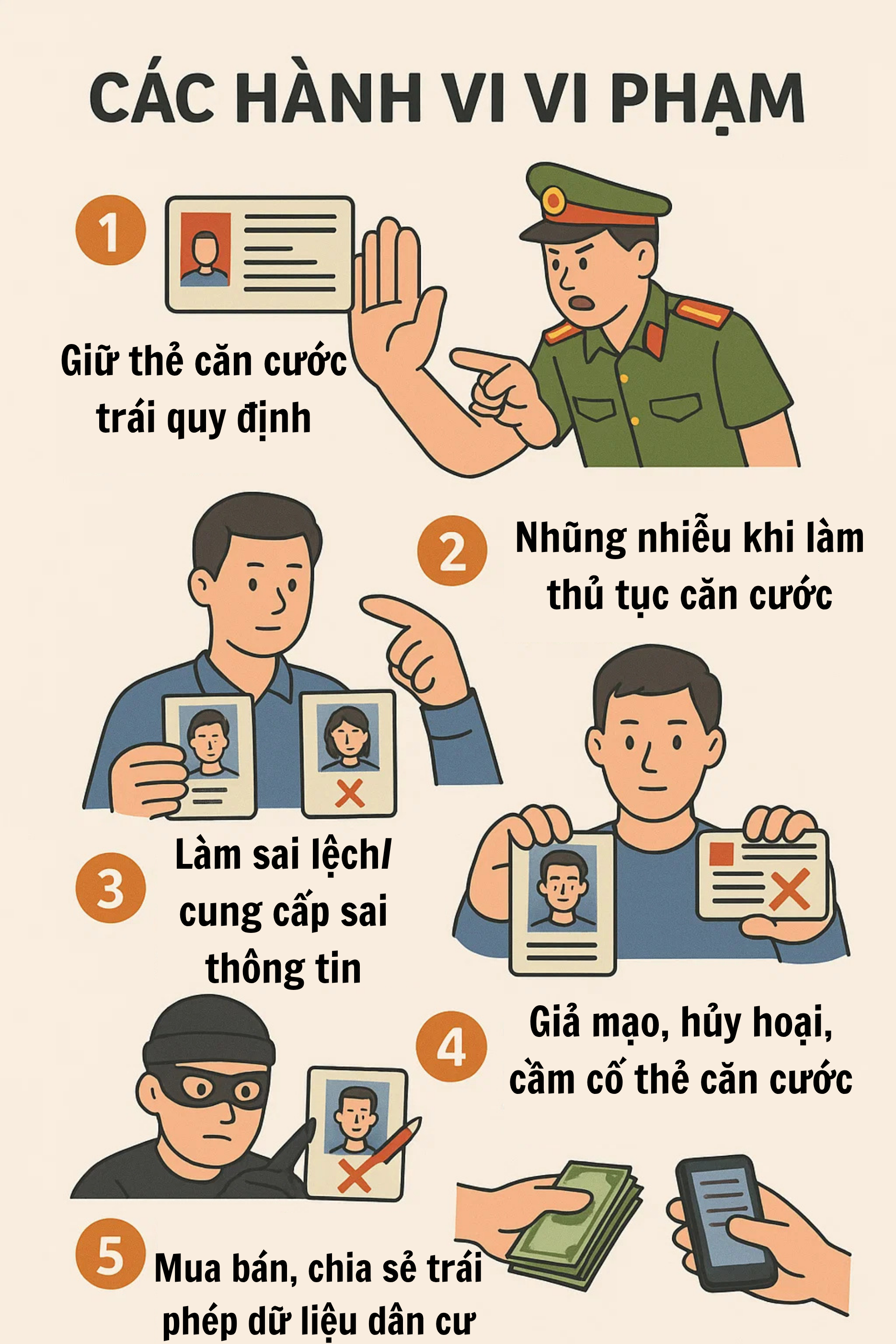 Thông báo khẩn liên quan đến căn cước công dân của tất cả người dân cả nước từ ngày 15/12- Ảnh 1. Thông báo khẩn liên quan đến căn cước công dân của tất cả người dân cả nước từ ngày 15/12- Ảnh 1.