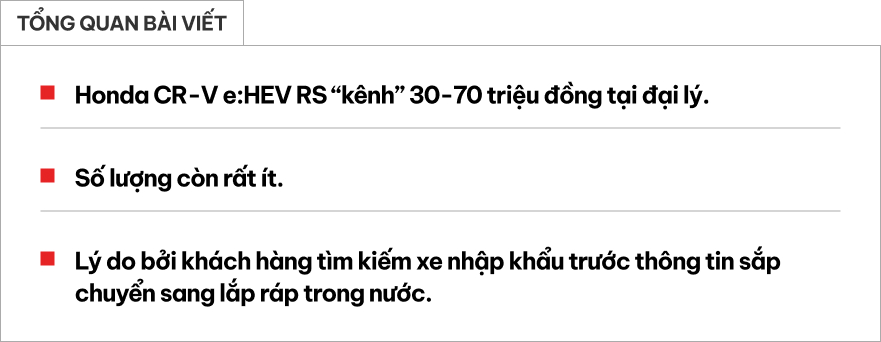 Sắp chuyển sang lắp ráp, Honda CR-V e:HEV RS nhập Thái 'kênh' tới 70 triệu đồng tại đại lý- Ảnh 1.