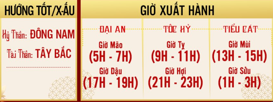 Văn khấn mùng 1/10 âm lịch năm 2025- Ảnh 2.