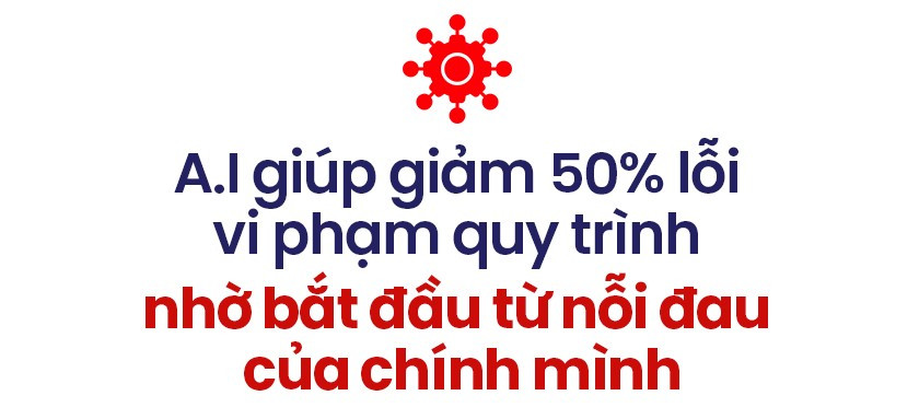 Phó TGĐ Viettel Solutions giải mã những ngộ nhận khi triển khai và tiết lộ bí quyết ứng dụng AI thành công- Ảnh 1.