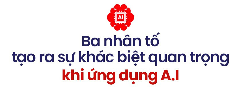 Phó TGĐ Viettel Solutions giải mã những ngộ nhận khi triển khai và tiết lộ bí quyết ứng dụng AI thành công- Ảnh 3.