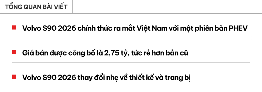 Chi tiết Volvo S90 mới vừa ra mắt Việt Nam: 2,75 tỷ đồng, rẻ hơn gần 150 triệu, thiết kế đẹp lên trông thấy, có màn hình Google- Ảnh 1.
