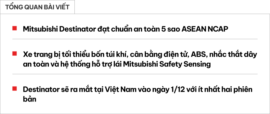 Mitsubishi Destinator bản cho Việt Nam thể hiện ra sao khi bị đâm mạnh với 2 người lớn, 2 trẻ nhỏ ngồi ghế an toàn trên xe?- Ảnh 1. Mitsubishi Destinator bản cho Việt Nam thể hiện ra sao khi bị đâm mạnh với 2 người lớn, 2 trẻ nhỏ ngồi ghế an toàn trên xe?- Ảnh 1.
