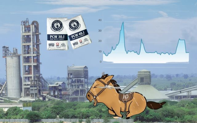 Doanh nghiệp xi măng gần 50 năm tuổi bị huỷ tư cách công ty đại chúng, rời sàn chứng khoán sau 17 năm- Ảnh 1.