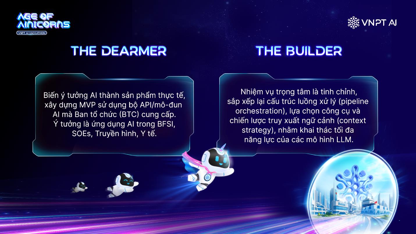 Khởi động Age of AInicorns - đường đua AI thực chiến cho nhà phát triển Việt- Ảnh 1. Khởi động Age of AInicorns - đường đua AI thực chiến cho nhà phát triển Việt- Ảnh 1.