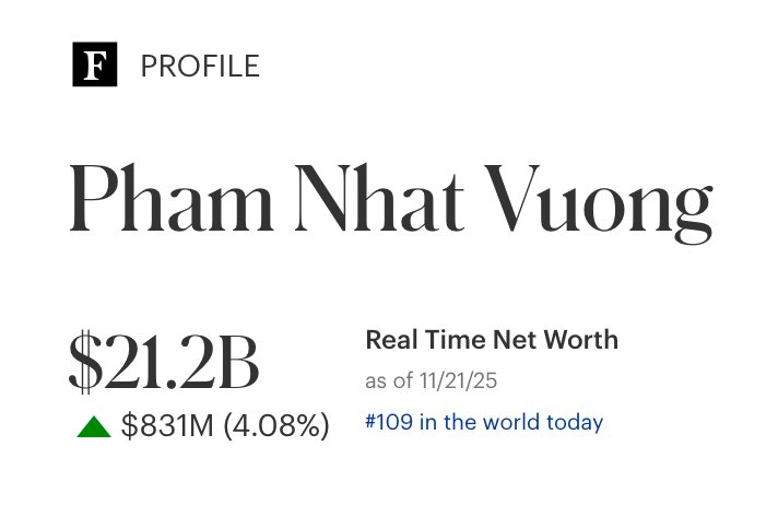 Chuyện gì đang xảy ra với Vingroup của tỷ phú Phạm Nhật Vượng?- Ảnh 6.