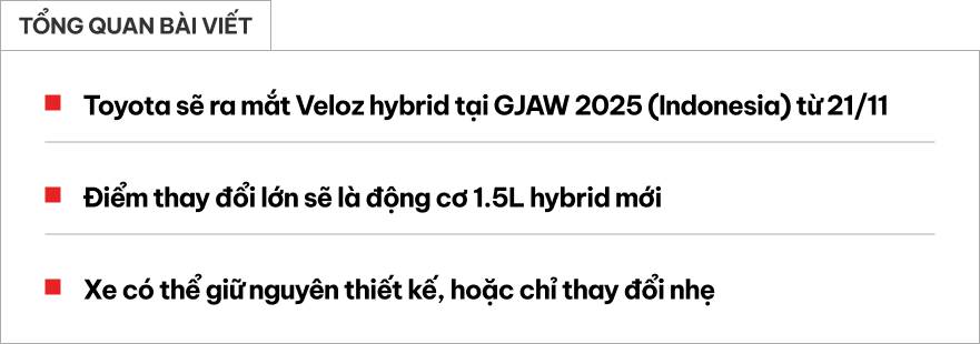 Toyota Veloz Cross hybrid ra mắt tuần này: Dự kiến ngang giá bản xăng, có gói thể thao, dễ về Việt Nam đáp trả Xpander- Ảnh 1.
