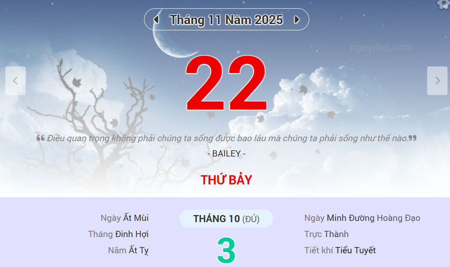 Lịch âm 22/11 - Xem lịch âm ngày 22/11- Ảnh 1.