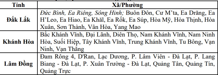 Thông báo khẩn: 3 tỉnh đặc biệt chú ý- Ảnh 1.