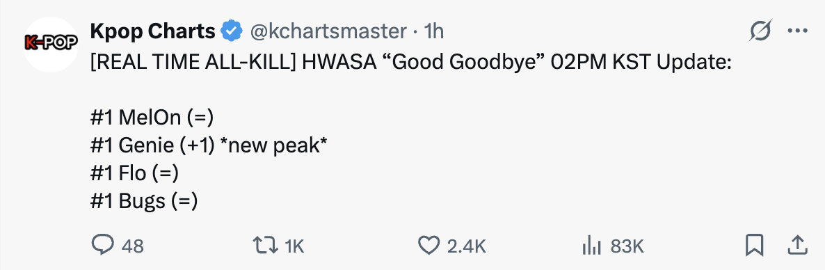 Màn trình diễn ở Rồng Xanh cứu mỹ nhân có vòng hông đẹp nhất nhì showbiz khỏi cảnh hết thời- Ảnh 3.