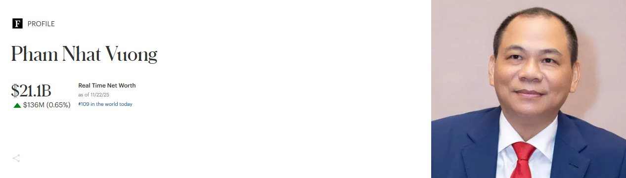 Vingroup và tỷ phú Phạm Nhật Vượng vừa lập kỷ lục mới: Chưa từng có trong lịch sử Việt Nam- Ảnh 3.