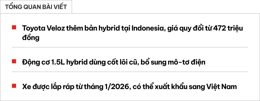 Ảnh thực tế Toyota Veloz hybrid giá quy đổi từ 472 triệu đồng vừa ra mắt: Động cơ 1.5L, có tính năng chạy điện, đáp trả Xpander hybrid- Ảnh 1. Ảnh thực tế Toyota Veloz hybrid giá quy đổi từ 472 triệu đồng vừa ra mắt: Động cơ 1.5L, có tính năng chạy điện, đáp trả Xpander hybrid- Ảnh 1.