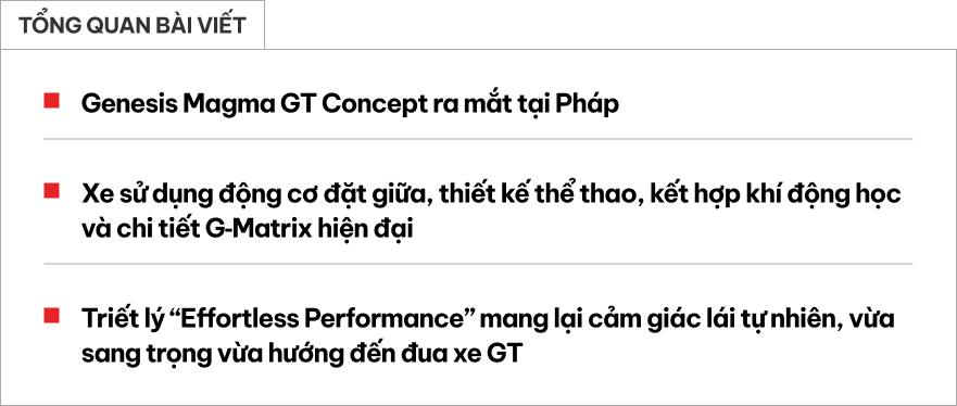 H&atilde;ng con Hyundai chơi lớn, l&agrave;m si&ecirc;u xe với thiết kế như copy từ Koenigsegg, tham vọng lấn s&acirc;n c&aacute;c giải đua- Ảnh 1.