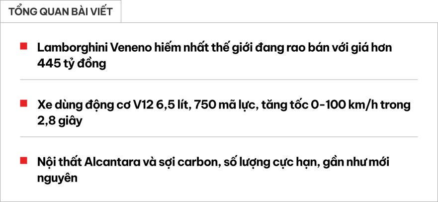 Chơi siêu xe lãi khủng là có thật: Chiếc Lamborghini cũ được bán lại với giá quy đổi 445 tỷ đồng, gấp 4 lần giá mua- Ảnh 1. Chơi siêu xe lãi khủng là có thật: Chiếc Lamborghini cũ được bán lại với giá quy đổi 445 tỷ đồng, gấp 4 lần giá mua- Ảnh 1.