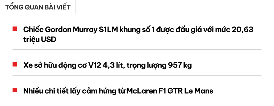 Siêu xe McLaren này có giá đắt hàng top thế giới: Quy đổi 543 tỷ đồng, là độc bản gắn liền với câu chuyện đặc biệt- Ảnh 1.