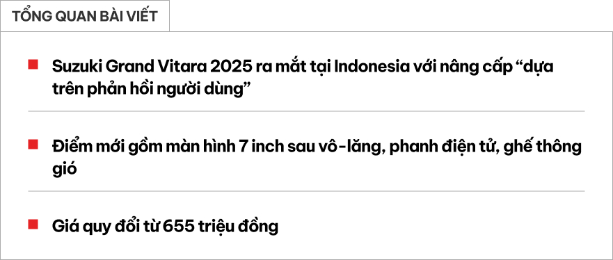 Suzuki Grand Vitara 2025 ra mắt ĐNÁ: Giá quy đổi từ 655 triệu đồng, thêm màn lớn, phanh điện tử, về Việt Nam dễ gây chú ý như Fronx- Ảnh 1.