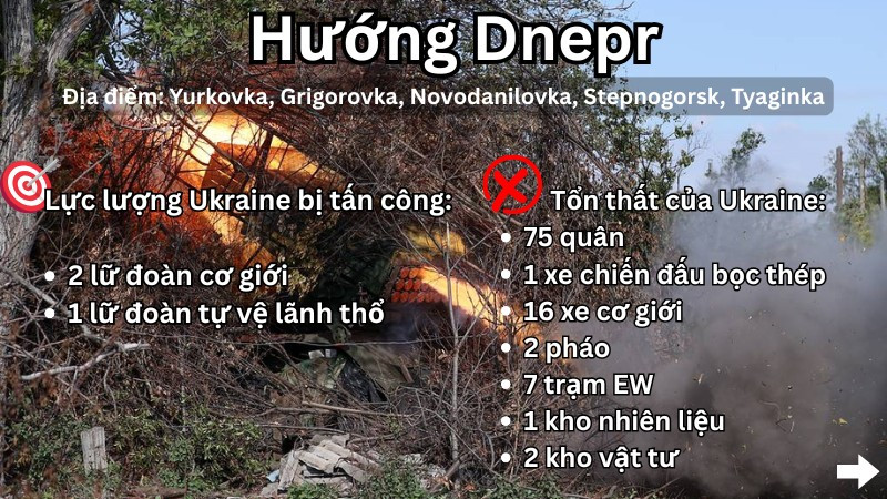 Đòn tập kích phá hủy hệ thống phòng không S-300 và 25 trạm tác chiến điện tử- Ảnh 9.