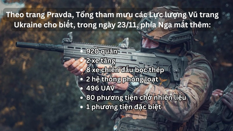 Đòn tập kích phá hủy hệ thống phòng không S-300 và 25 trạm tác chiến điện tử- Ảnh 11.