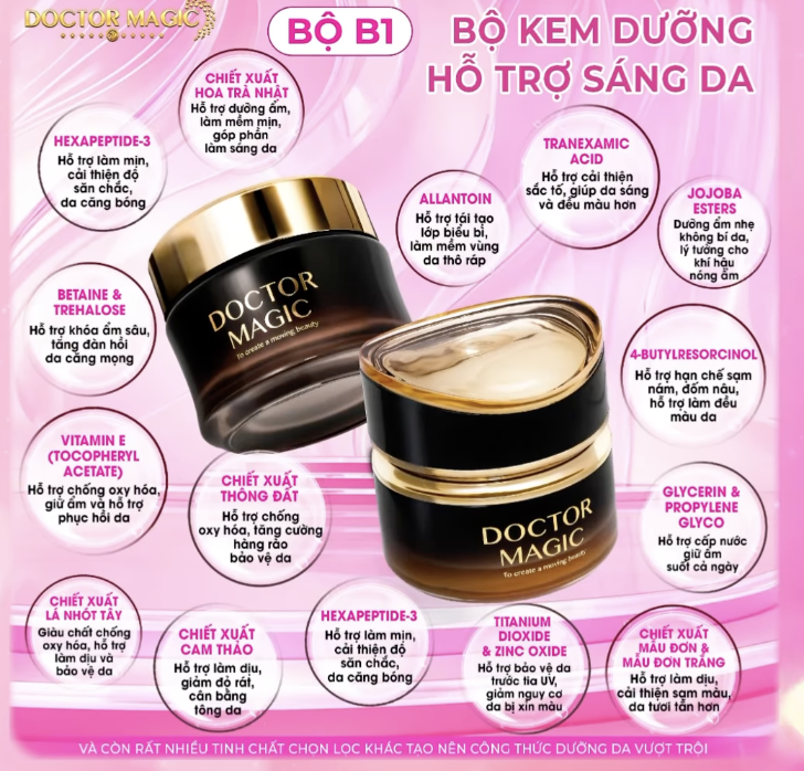 Doctor Magic được cấp phép thế nào trước khi chủ Mailisa bị bắt?- Ảnh 2.