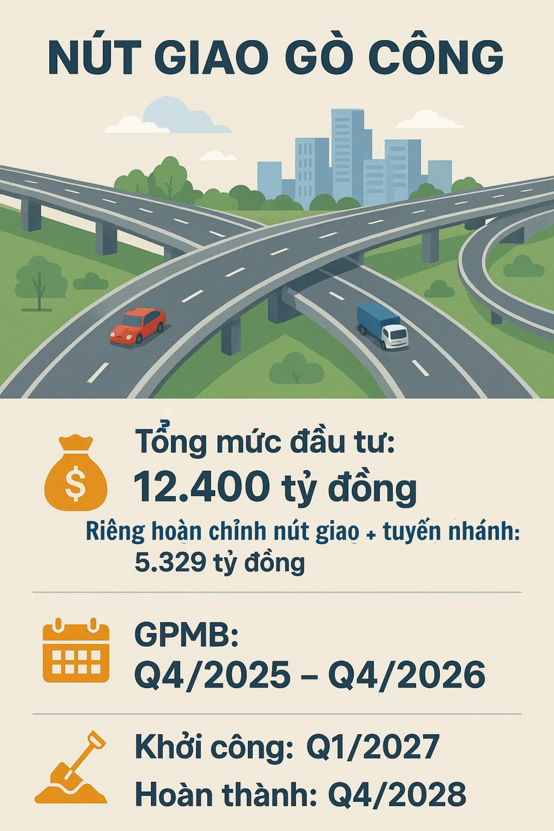 TP giàu nhất Việt Nam đang "thai nghén" nút giao 4 tầng đẳng cấp quốc tế, vốn đầu tư tới 12.400 tỷ đồng- Ảnh 3.