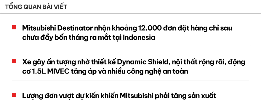 Mitsubishi Destinator 'cháy hàng' trước khi về Việt Nam: Vượt KPI doanh số 20%, nhận khoảng 12.000 đơn hàng sau gần 4 tháng ra mắt tại quốc gia này- Ảnh 1. Mitsubishi Destinator 'cháy hàng' trước khi về Việt Nam: Vượt KPI doanh số 20%, nhận khoảng 12.000 đơn hàng sau gần 4 tháng ra mắt tại quốc gia này- Ảnh 1.