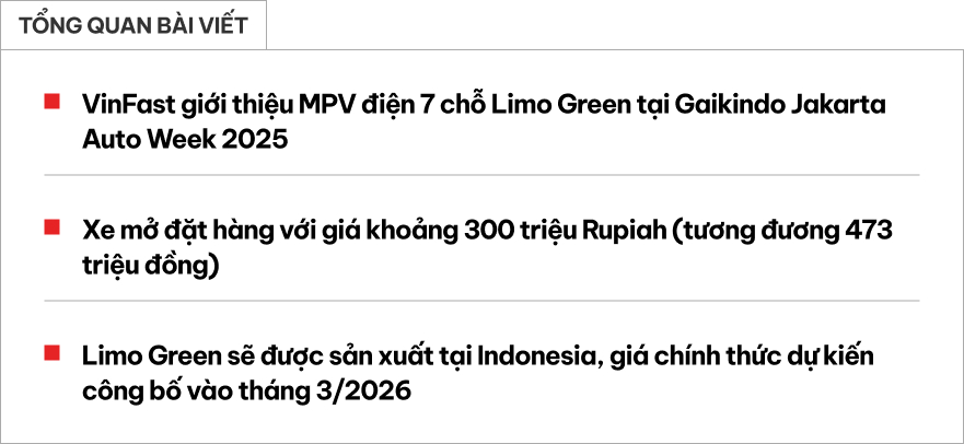 VinFast Limo Green lần đầu ra mắt tại Indonesia: Gi&aacute; quy đổi hơn 470 triệu đồng, dự kiến b&agrave;n giao năm sau- Ảnh 1.