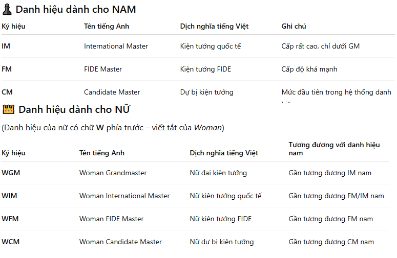 Thắng cả Trung Quốc và Ấn Độ, tuyển Việt Nam ngoạn mục giành HCV châu Á- Ảnh 4.