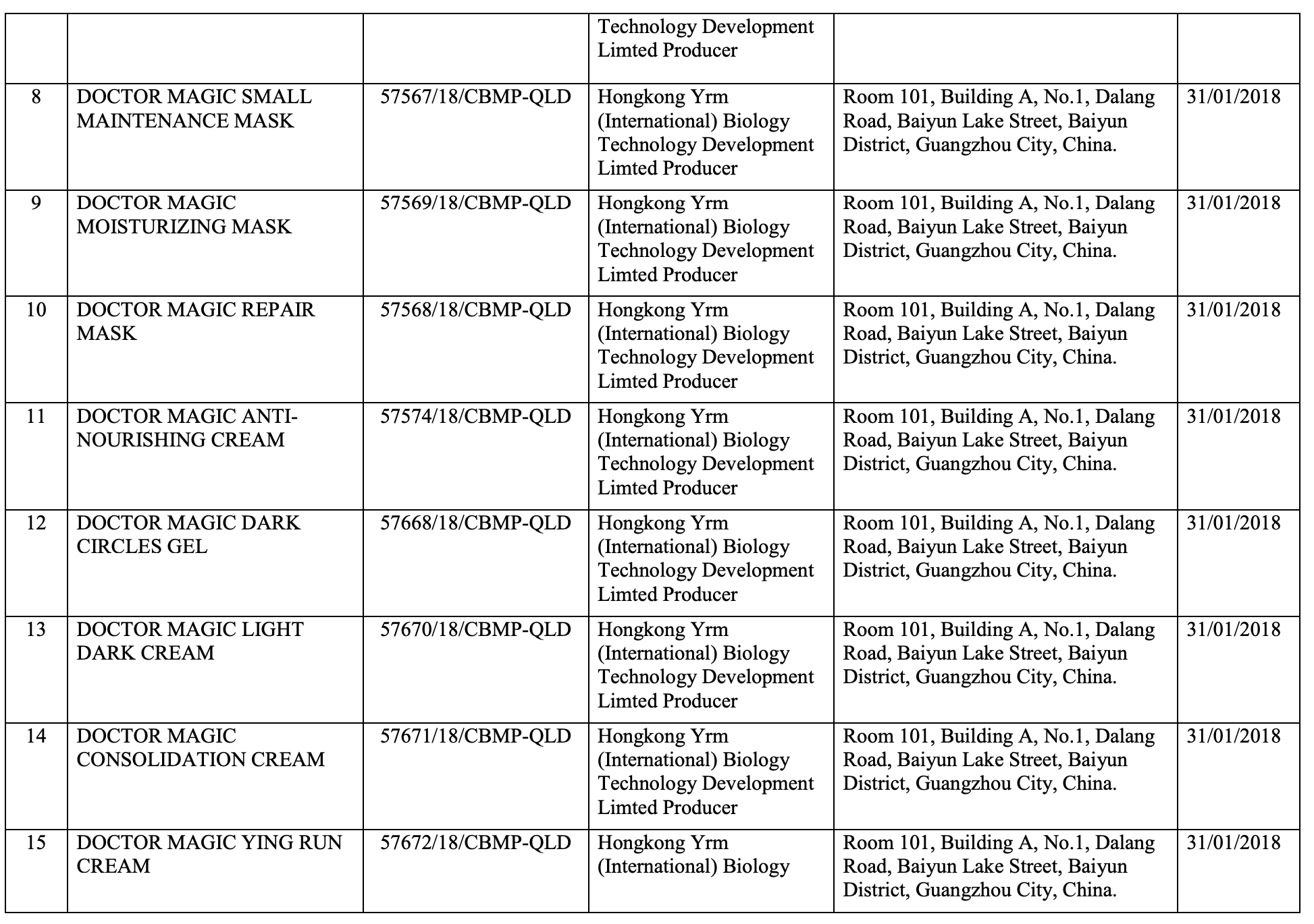 162 mỹ phẩm của Mailisa bị thu hồi trên toàn quốc- Ảnh 6.