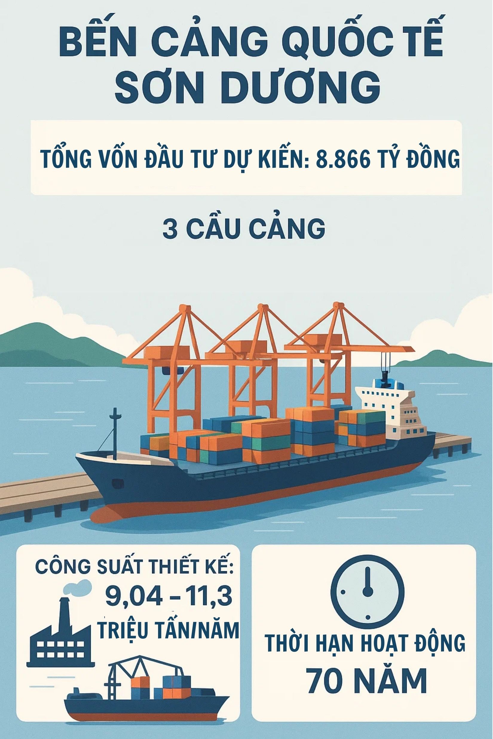 Chính thức: Tỉnh miền Trung sẽ có bến cảng quốc tế 100.000 tấn trị giá 8.800 tỷ đồng, giao cho Vingroup- Ảnh 2.