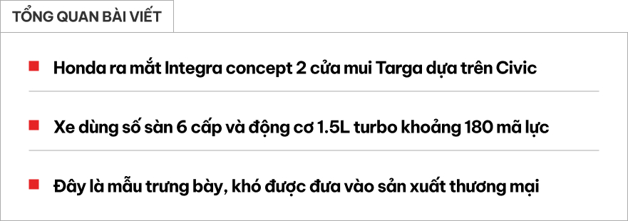 Honda Integra bản mới cho dân chơi: Trông hệt Civic nhưng 2 cửa, mui trần kiểu Porsche 911 Targa, ‘chiến’ hơn Prelude có thể về Việt Nam- Ảnh 1.
