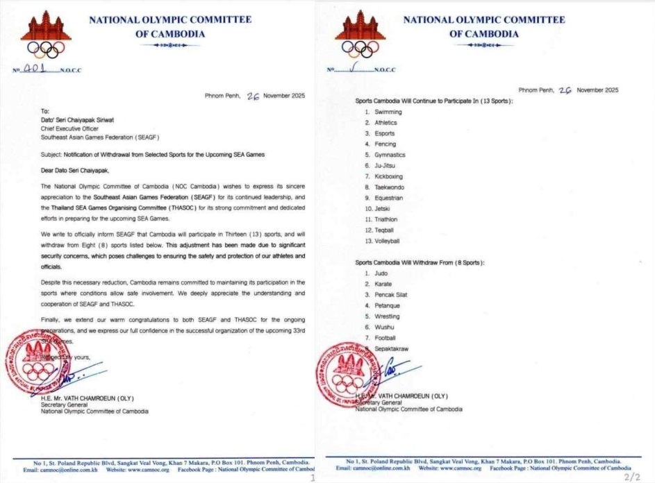 SEA Games 33: Báo Thái loan tin Campuchia bất ngờ rút lui ở 8 môn, bóng đá nguy cơ "vỡ bảng"?- Ảnh 1.