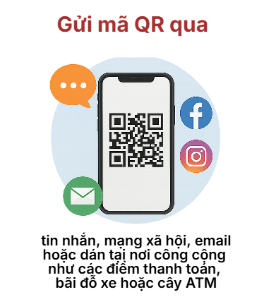 Công an thông báo khẩn tới tất cả người dân khi quét mã QR- Ảnh 1. Công an thông báo khẩn tới tất cả người dân khi quét mã QR- Ảnh 1.