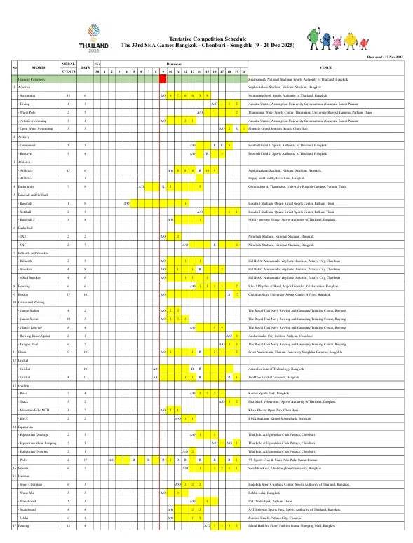Công bố lịch thi đấu chính thức của SEA Games 33- Ảnh 1.