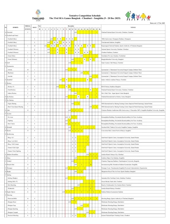 Công bố lịch thi đấu chính thức của SEA Games 33- Ảnh 2.