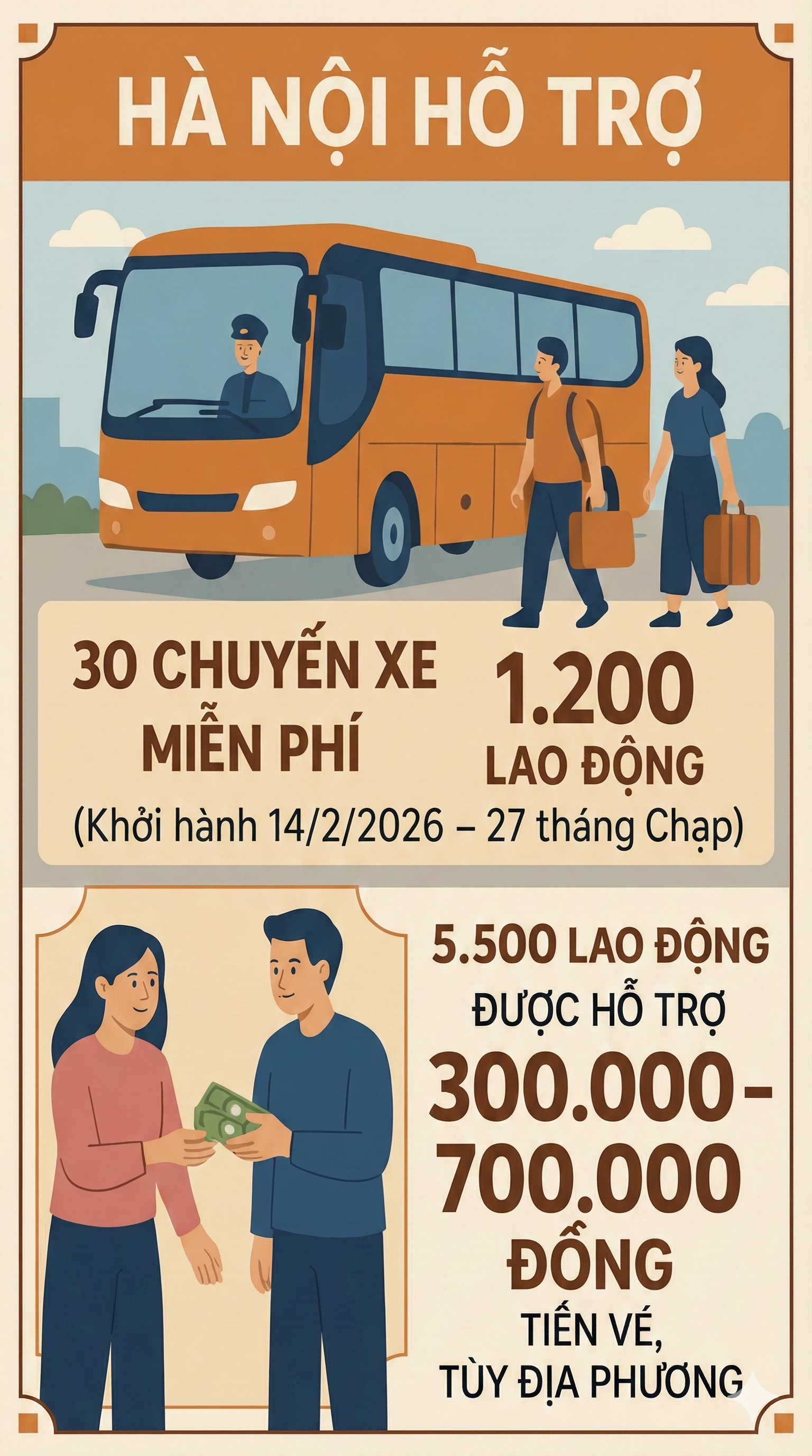 Những người dân nào ở Hà Nội sẽ nhận được 1 triệu đồng dịp Tết Nguyên đán tới đây? - Ảnh 3.