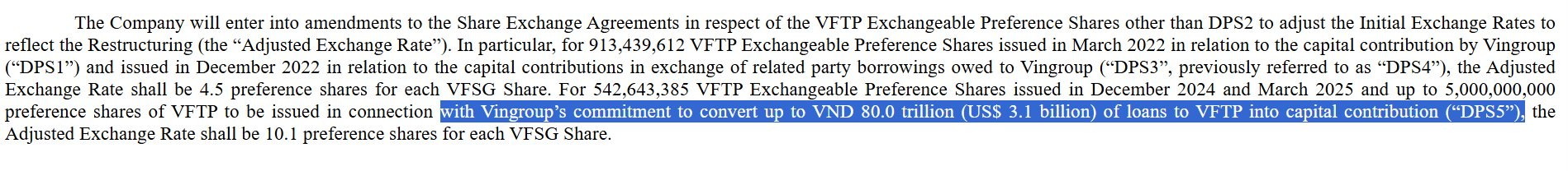 'Bom tấn' của VinFast: 80.000 tỷ đồng nợ vay có khả năng được xóa?- Ảnh 2.