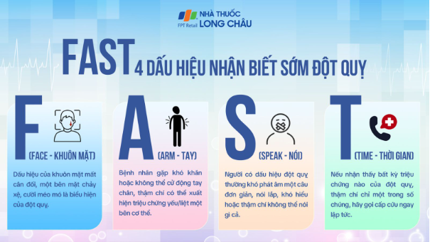 Chuyên Gia Lĩnh Vực Đột Quỵ: Thời Gian Là Tế Bào Não, Cần Cấp Cứu Kịp Thời Trong Cửa Sổ Vàng - Ảnh 1.