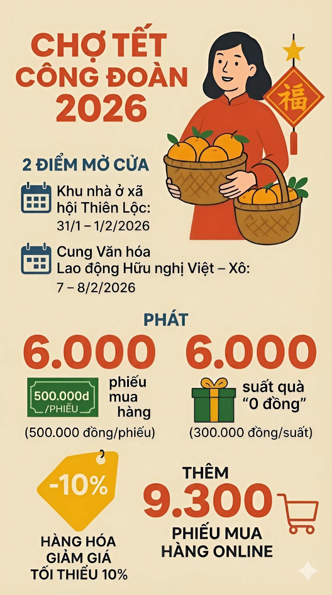 Những người dân nào ở Hà Nội sẽ nhận được 1 triệu đồng dịp Tết Nguyên đán tới đây? - Ảnh 2.