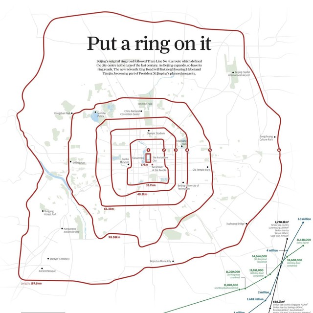 Hà Nội cấm xe máy xăng trong vành đai 1 từ 1/7/2026: Các thành phố lớn trên thế giới đã áp dụng từ bao giờ? - Ảnh 2.