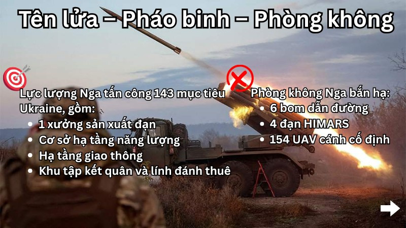 - Ảnh 10. - Ảnh 10.