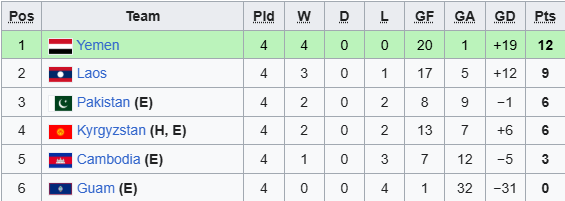 - Ảnh 4. - Ảnh 4.