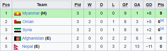 - Ảnh 4. - Ảnh 4.
