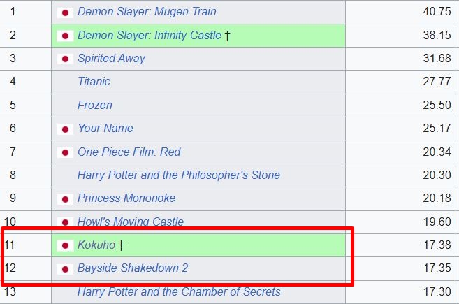 - Ảnh 2. - Ảnh 2.