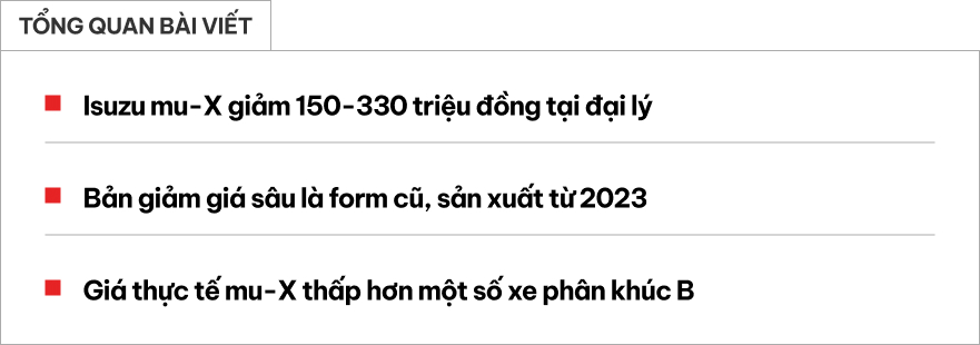 Isuzu mu-X giảm gi&aacute; tới 330 triệu đồng tại đại l&yacute;: Bản rẻ nhất từ 760 triệu, tiệm cận ph&acirc;n kh&uacute;c B, người mua phải đ&aacute;nh đổi 2 thứ- Ảnh 1.